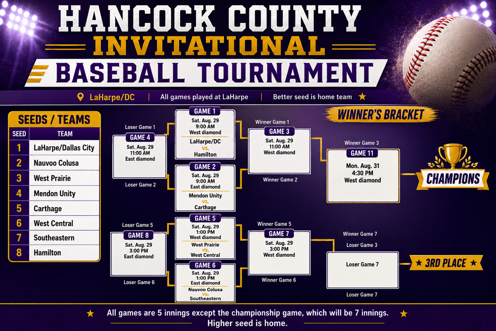 Tournament