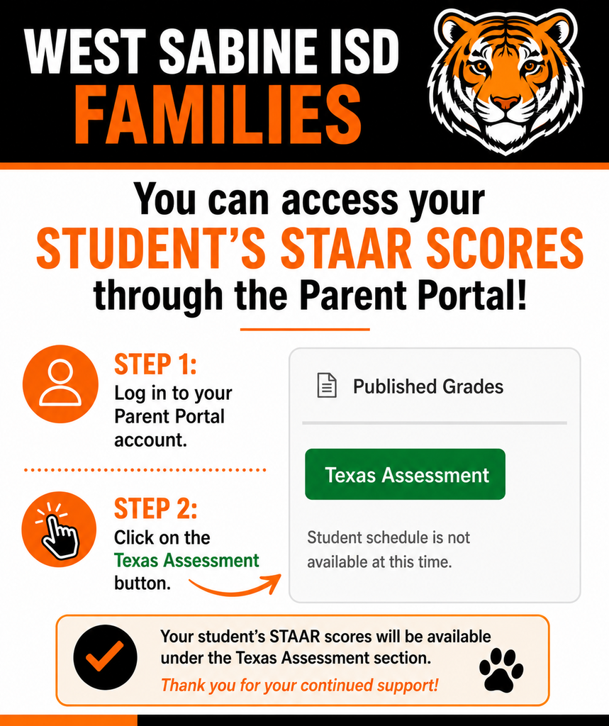 STAAR Scores