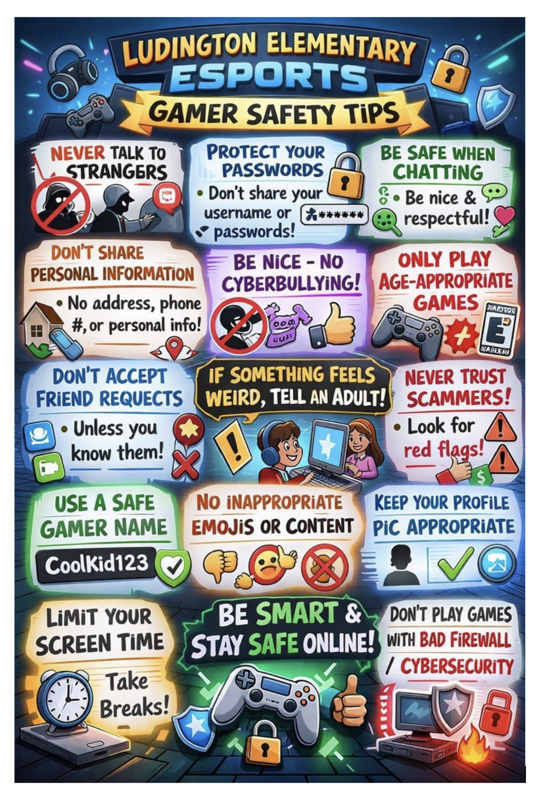 Poster created by Ludington Esports upper elementary students