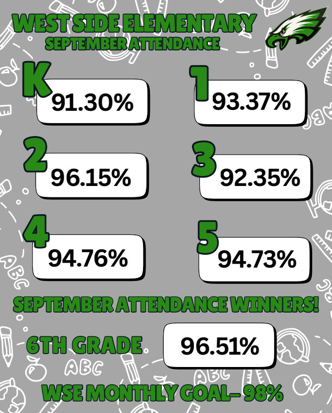 September Attendance Award