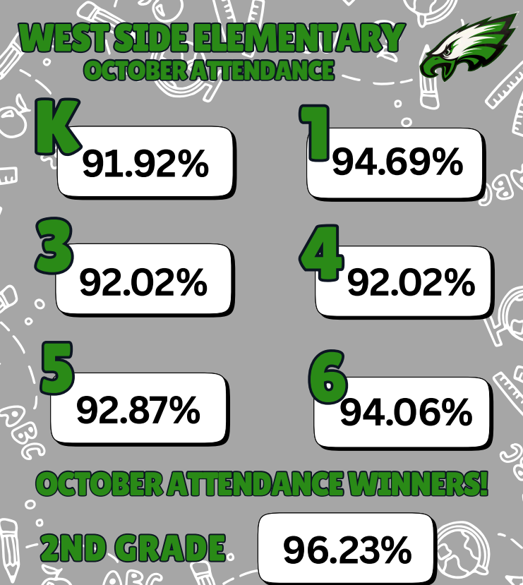 October Attendance Winners