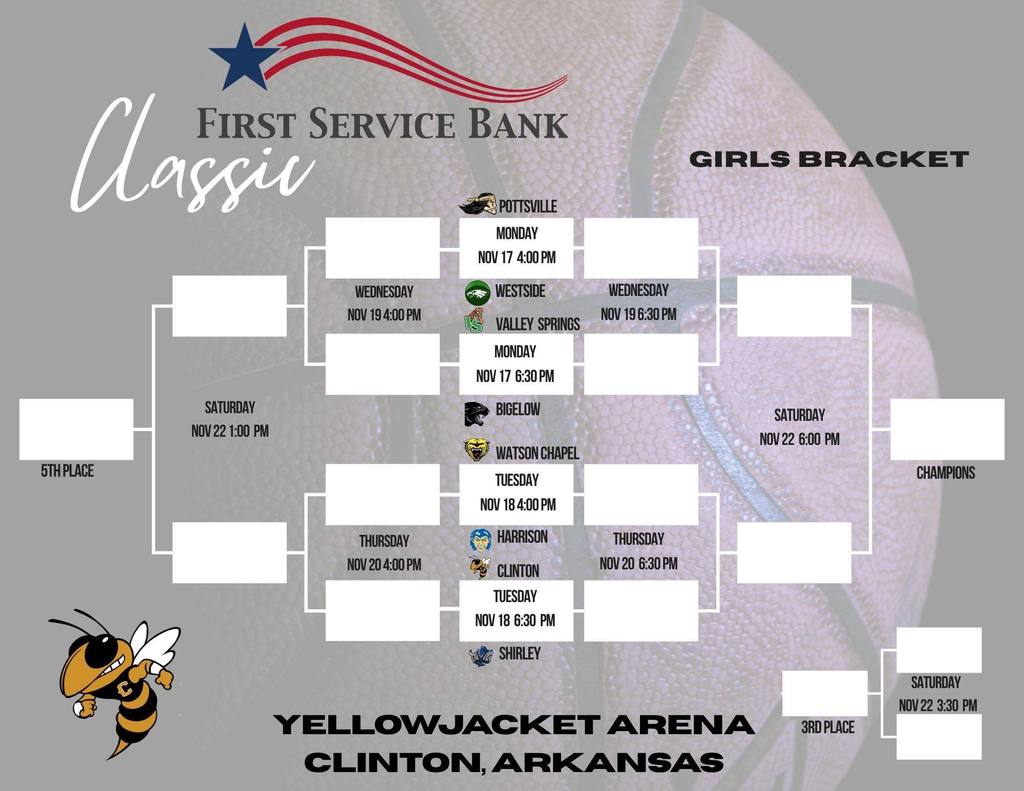 FSB Tournament Bracket-Girls