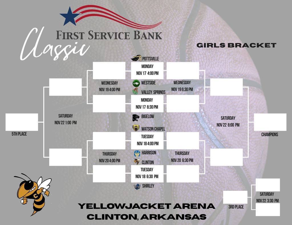 Girls Bracket