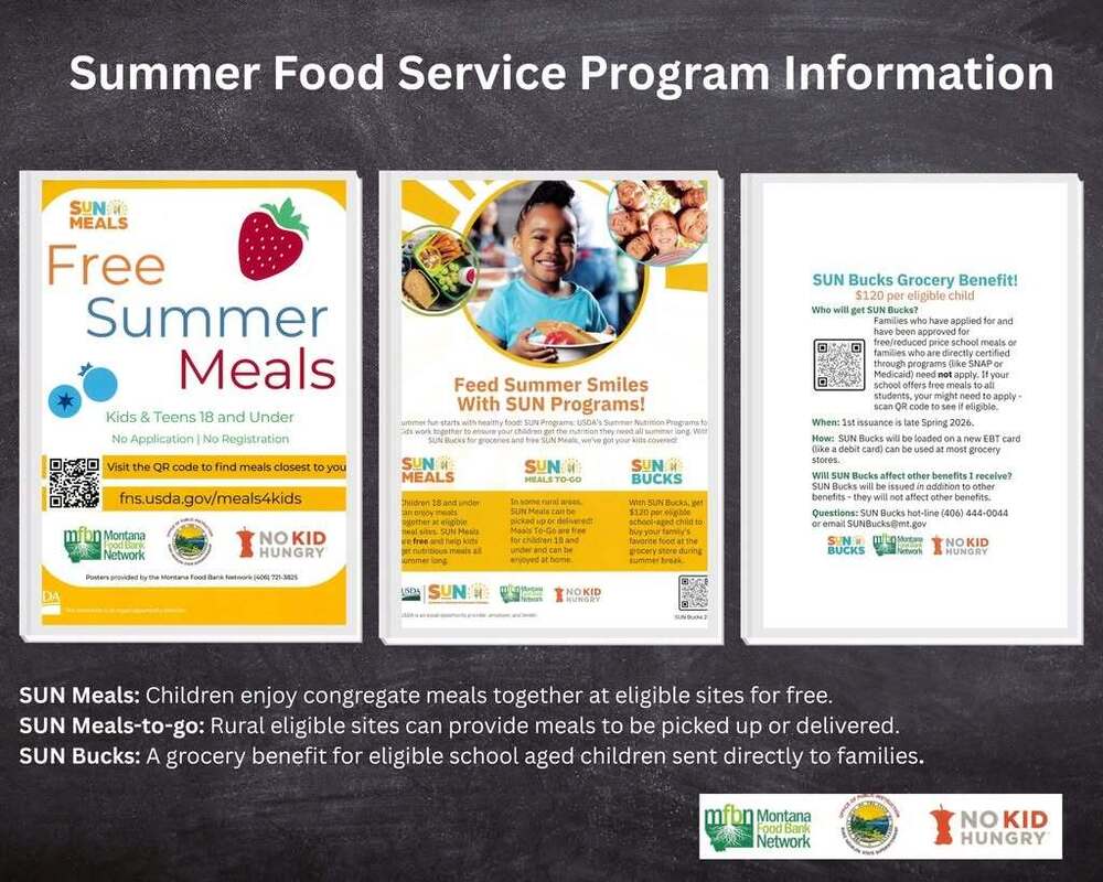 Summer Meals