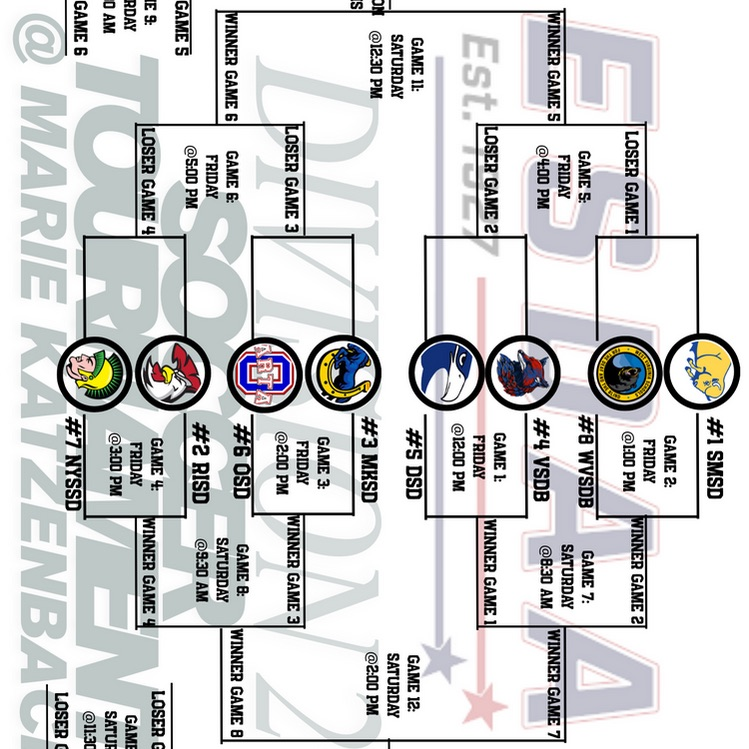 2025 Soccer Tournament Bracket.