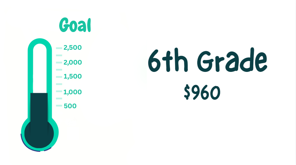 DMS Angel Tree Fundraiser