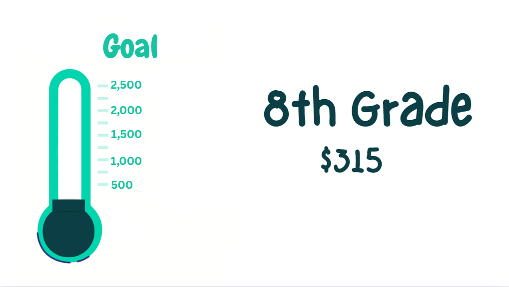 DMS Angel Tree Fundraiser