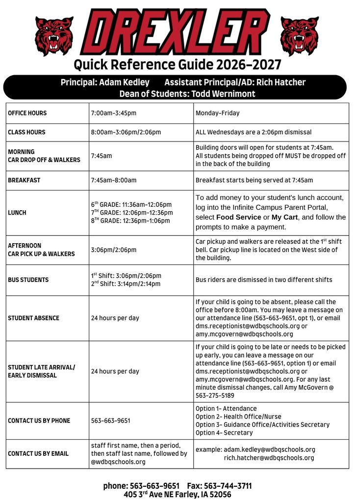 DMS Quick Reference