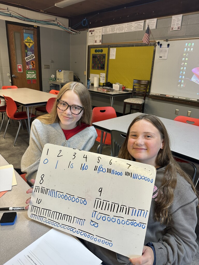 7th & 8th TAG students