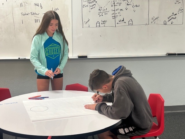Berkley and Asa work to draw a model of what your system looked like 1 hour after the precipitation fell.