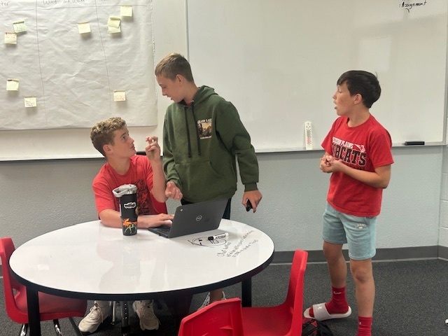 Students working as a group to plan their skit.