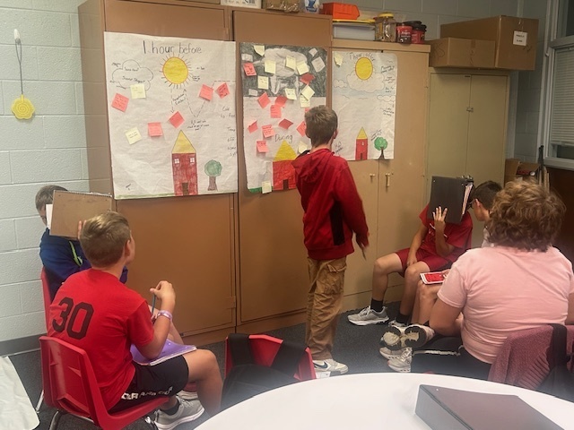 Student share their driving questions in a scientist circle.