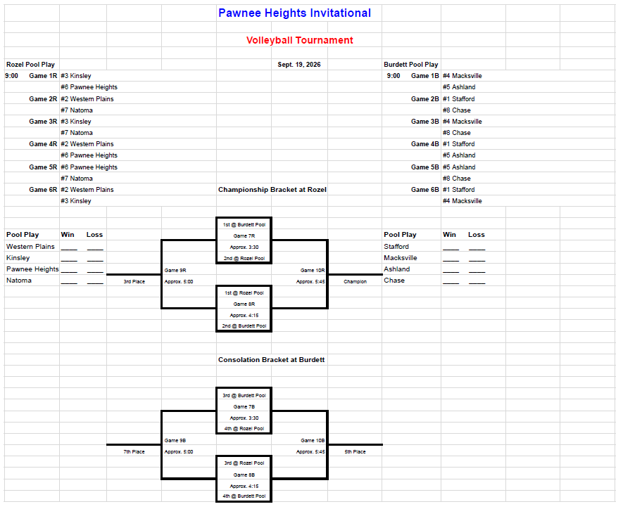 PH Schedule
