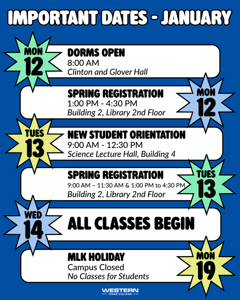 Important dates for January graphic.