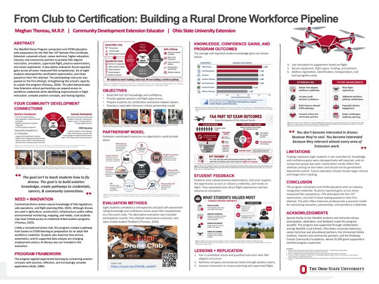 Poster RE: Rural Drone Workforce Pipeline