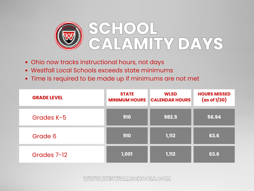 school calamity days