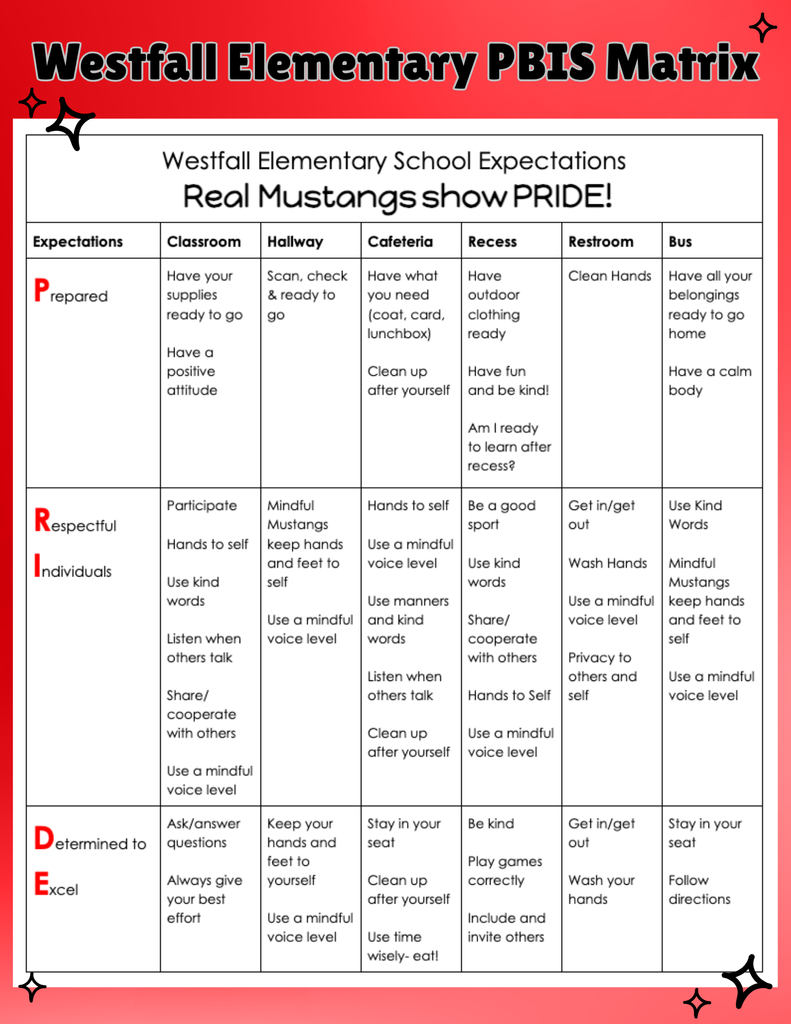 WES PBIS Matrix