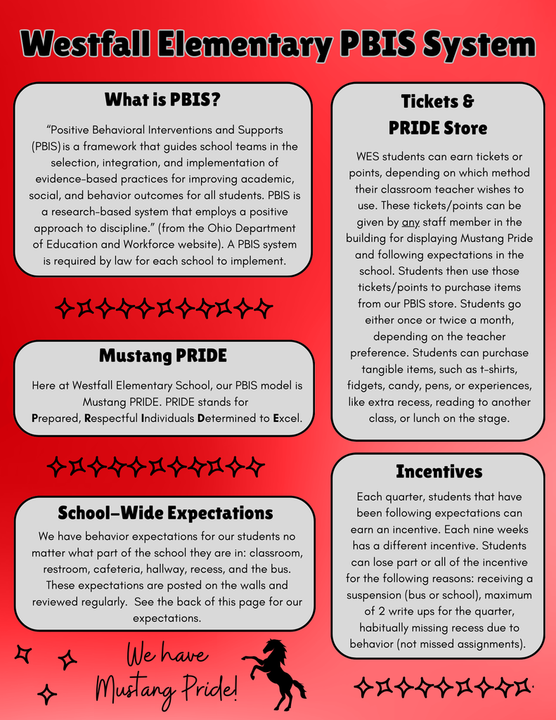 WES PBIS System