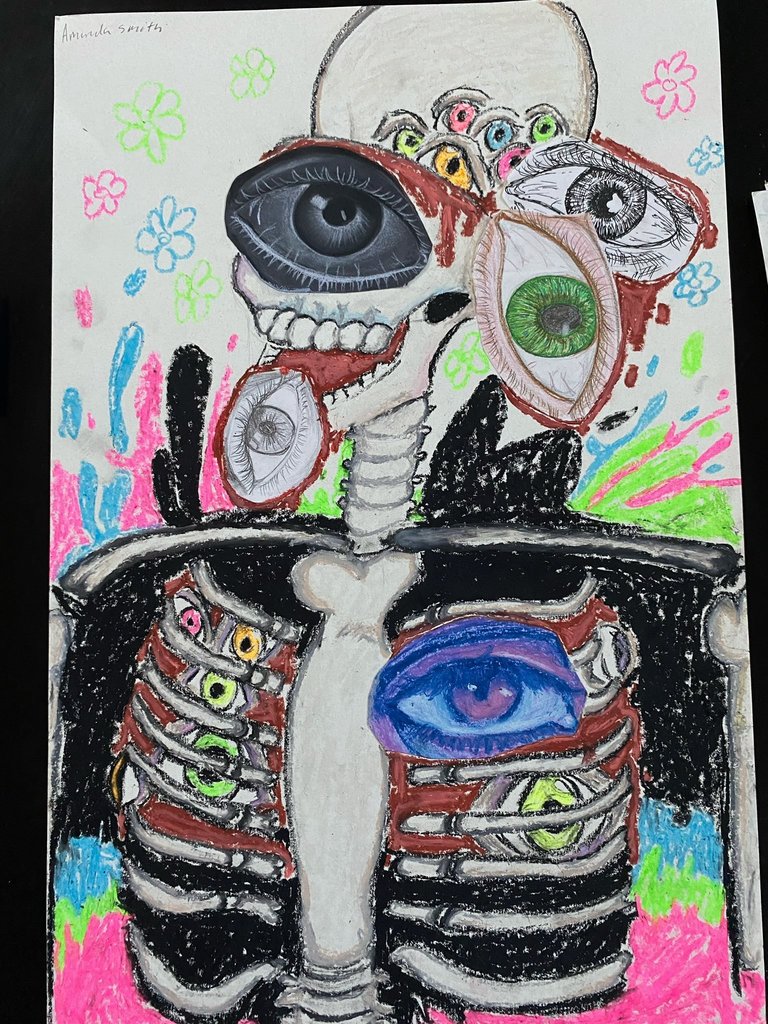 Eye Drawing