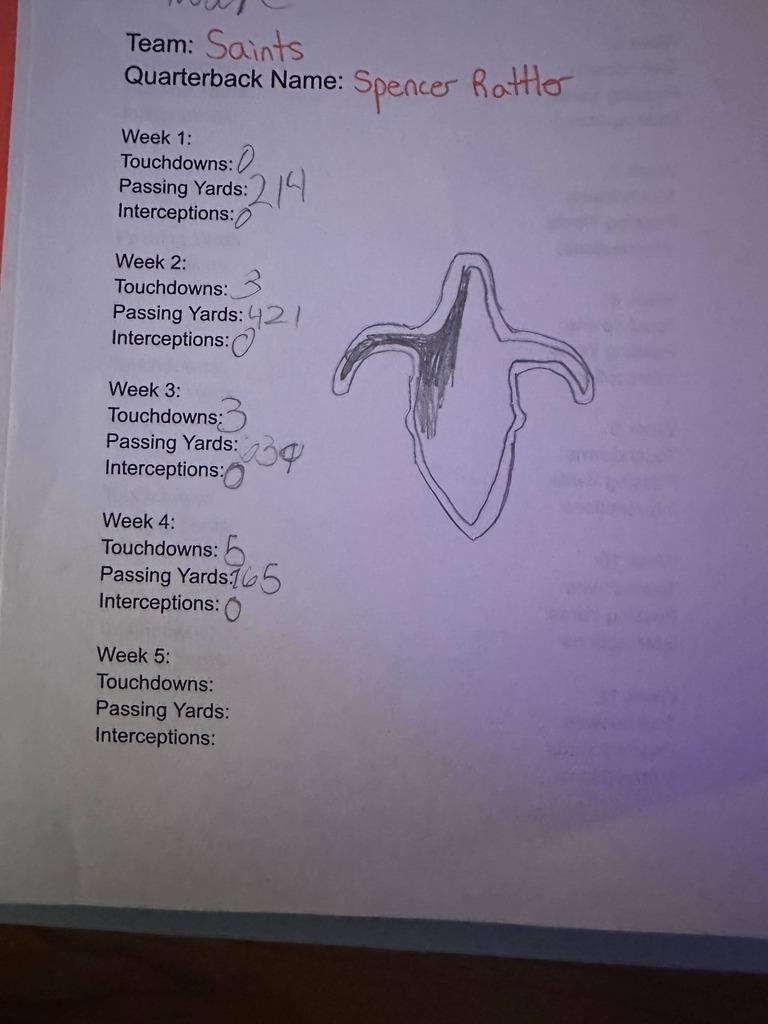 Student's New Orleans Saints paperwork