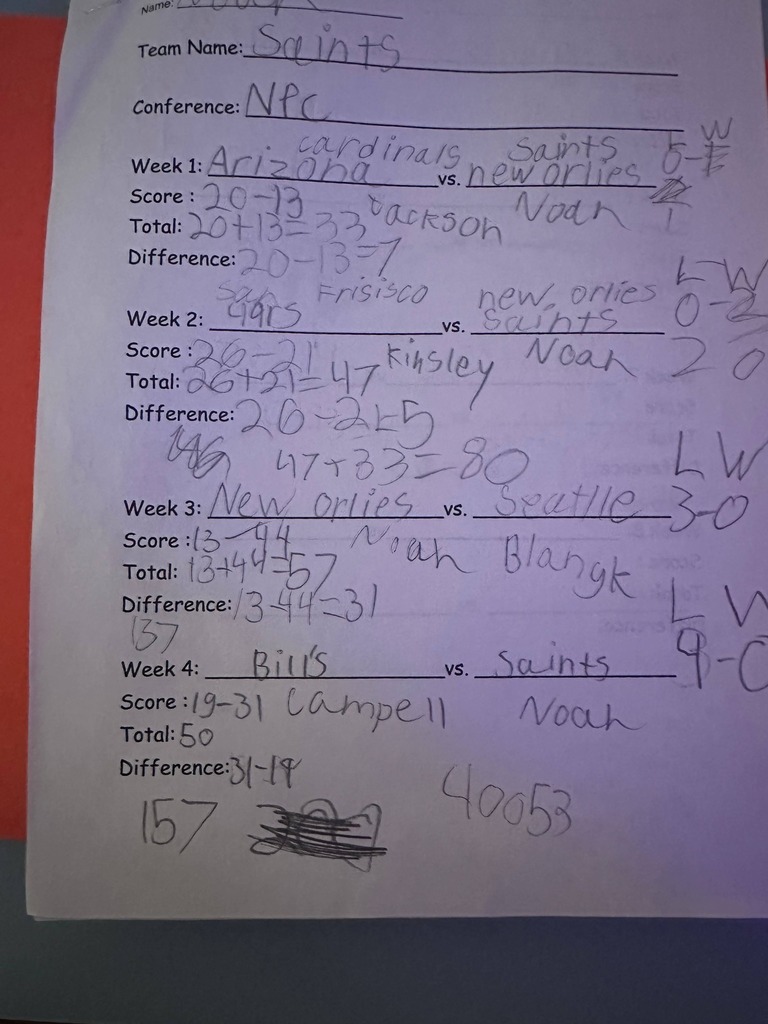 Student's New Orleans Saints paperwork