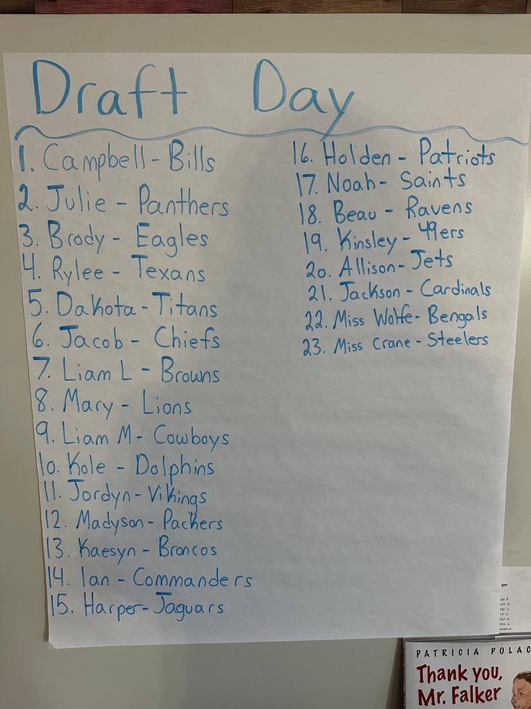 Draft Day poster