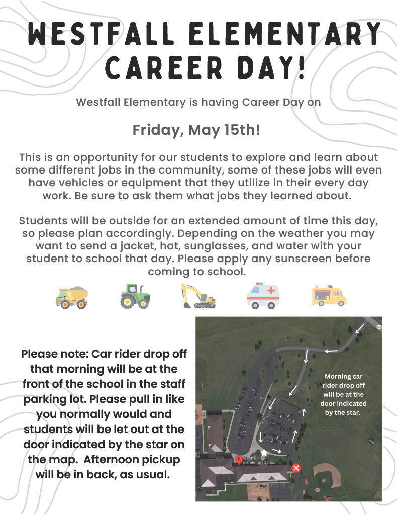 Career Day - An informational flyer for Westfall Elementary Career Day, taking place on Friday, May 15th. The top of the flyer features bold text and wavy line patterns, explaining that students will explore community jobs and see professional vehicles and equipment. It advises parents that students will be outside for an extended period and should bring jackets, hats, sunglasses, and water, and apply sunscreen before school. A row of colorful icons depicts a dump truck, a tractor, an excavator, an ambulance, and a food truck. The bottom section includes a satellite map with white arrows indicating a revised traffic flow for morning drop-off, which will occur in the staff parking lot at a door marked with a white star. A red "X" marks a restricted area, and the text notes that afternoon pickup will remain in the back as usual.