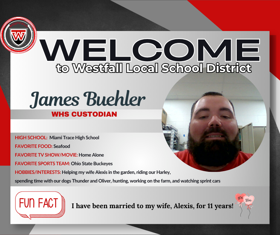 Welcome to Westfall Local School District Fun Facts