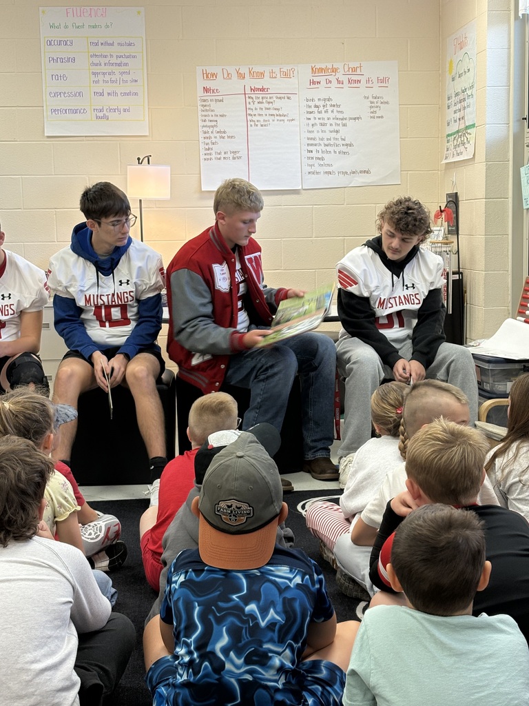 Football players reading