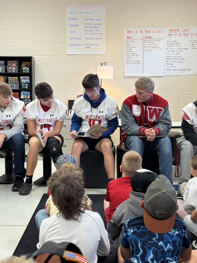 Football players reading