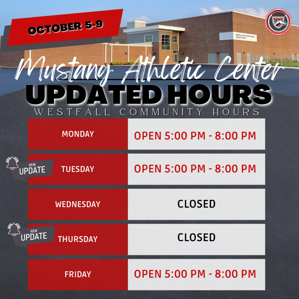MAC Community Hours - Updated
