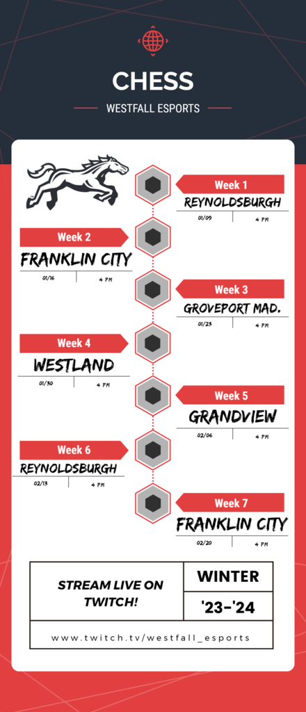 Westfall High School Westfall High School