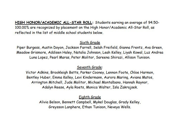 MS Q2 Honor Roll PG 2 (2025-2026)