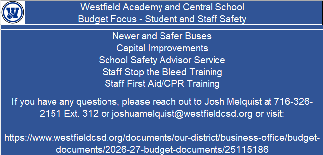 Budget Focus - Safety