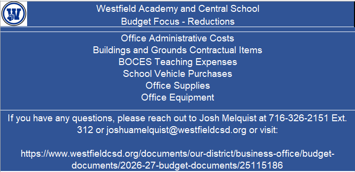 Budget Focus - Reductions