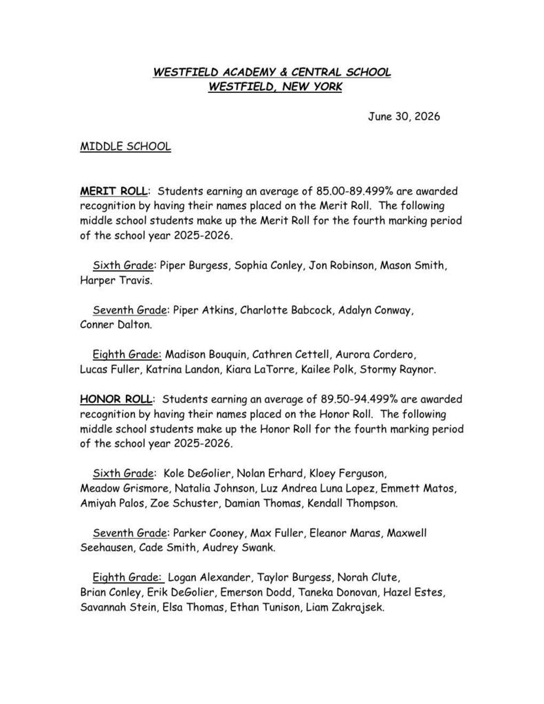 MS honor and merit roll