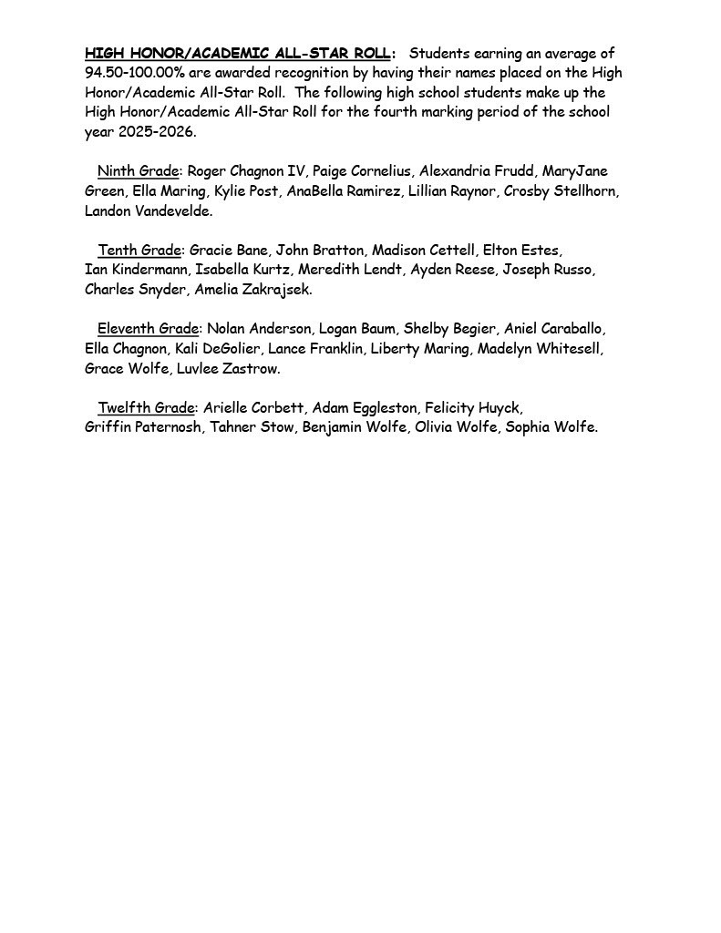 HS Honor/Merit Roll