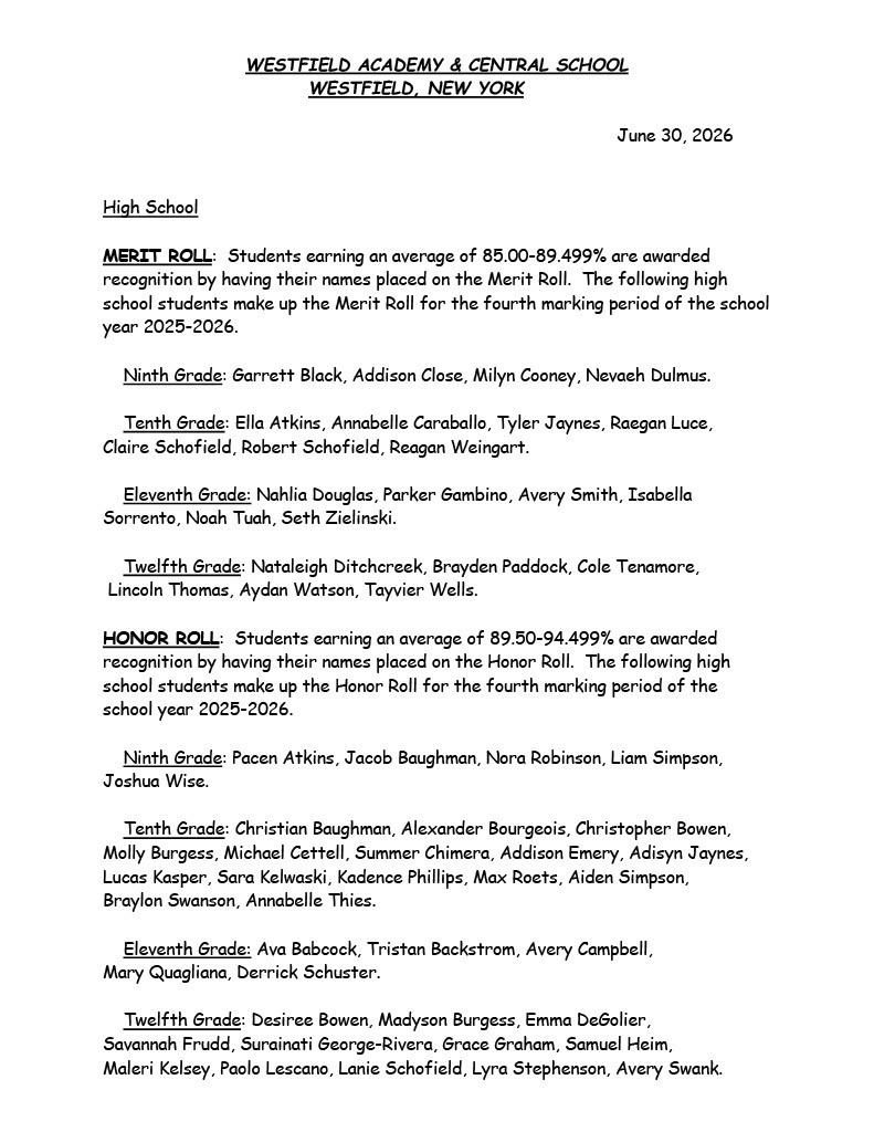 HS Honor/Merit Roll