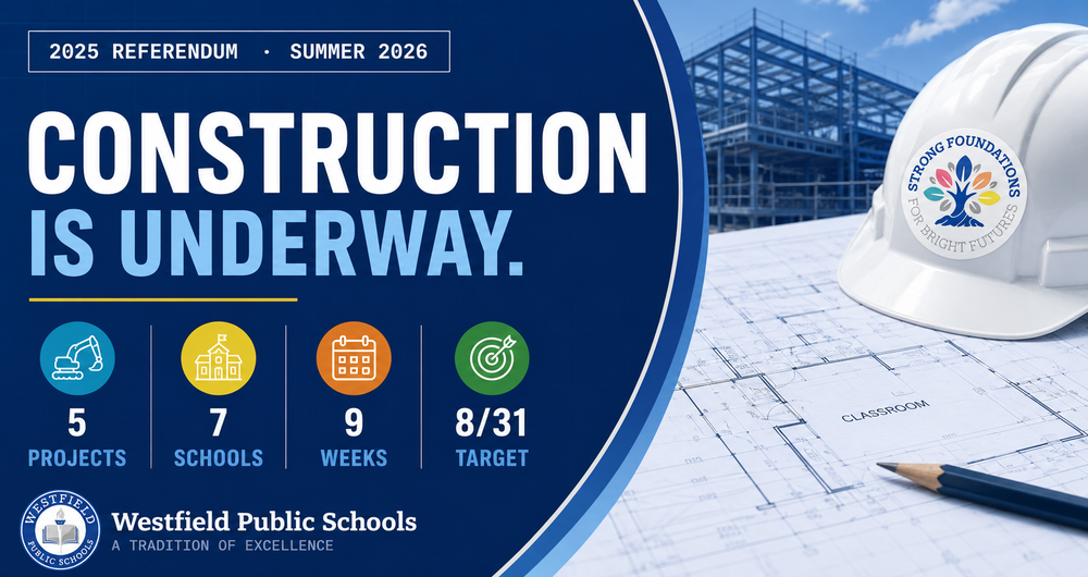 Summer 2026 Referendum Projects