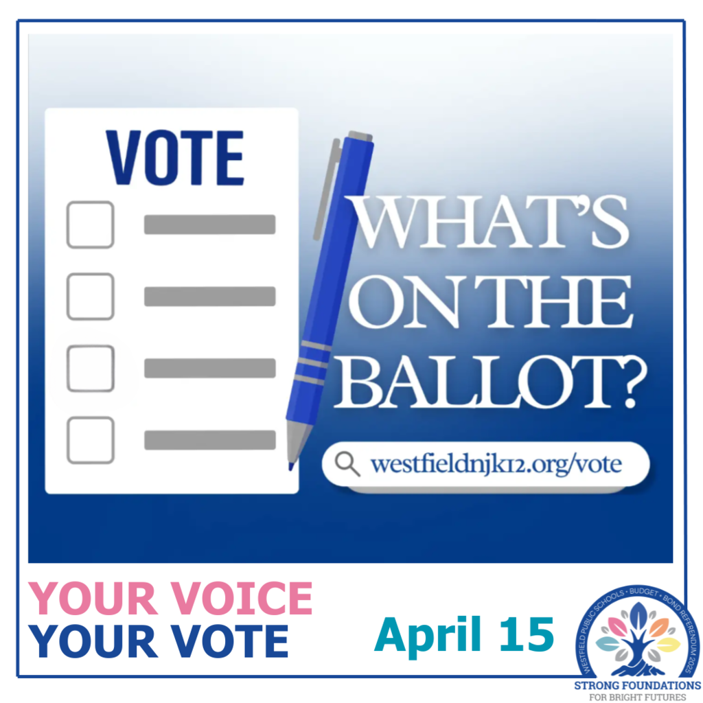 What's on the Ballot Graphic