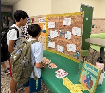 students looking at posterboard