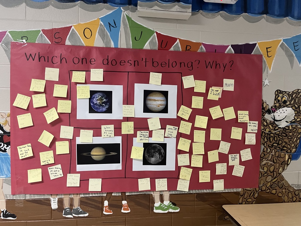 Which one does not belong chart