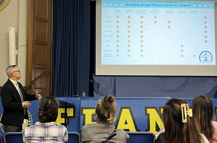budget and referendum presentation 