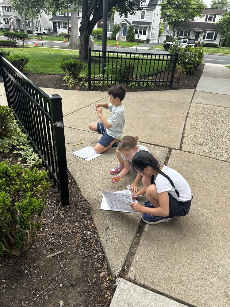 Measuring Practice