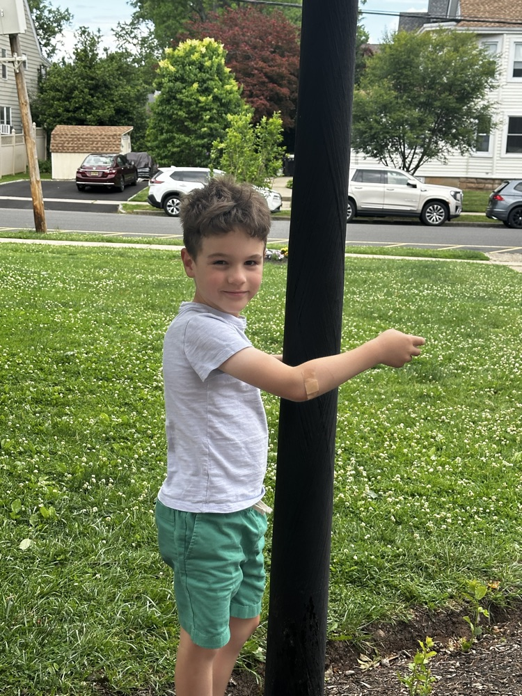 Measuring Practice