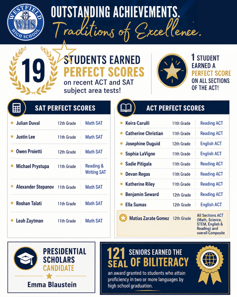 WHS 2026 Academic Achievements