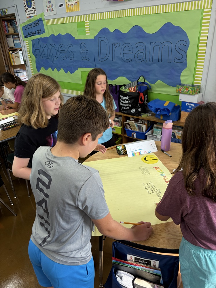 students working in groups