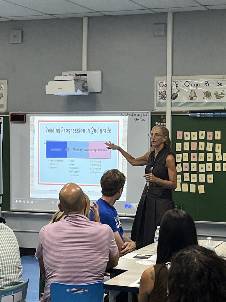 Teacher presentation in the classroom