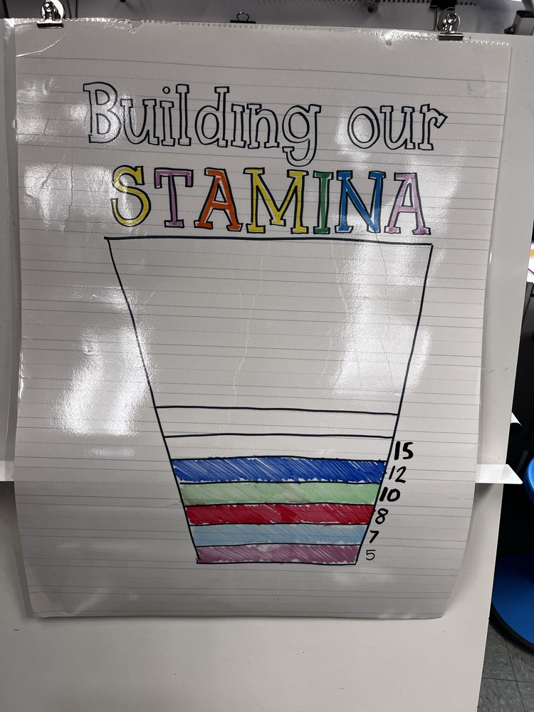stamina