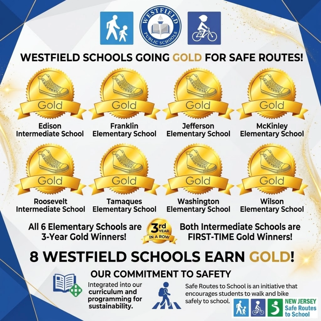A graphic that shows Gold Level Recognition for 8 Westfield Schools as part of the SRTS program